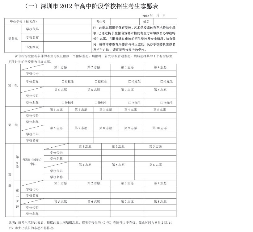 深圳中考志愿表