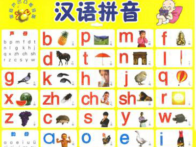 为了达到家校共育的目的,将汉语拼音中的一些重难点做了一下归类总结