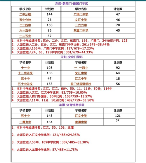 教育质量排名_荣威汽车质量排名第几